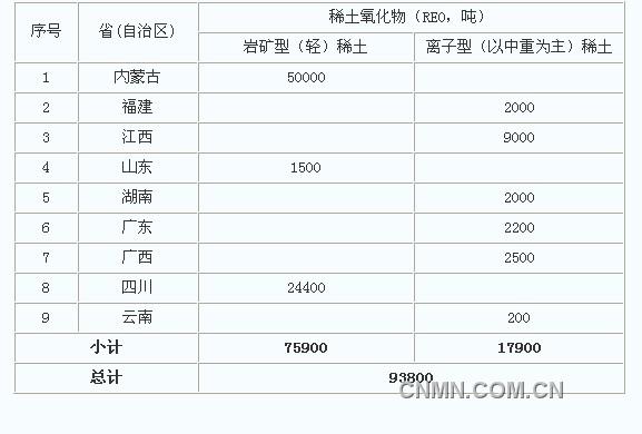QQ截图20130910100116