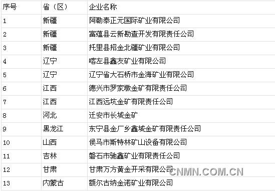 QQ图片20130905162210