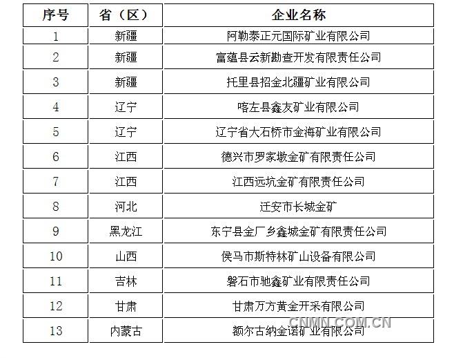 QQ截图20130906091835
