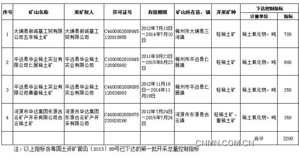 QQ截图20131009153732