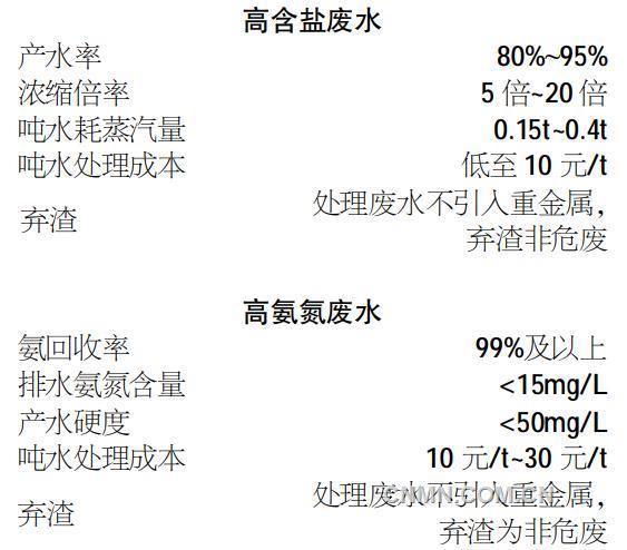 360截图20201026152841129