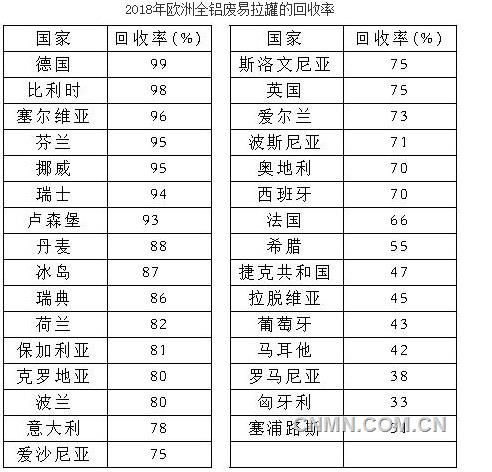 无标题
